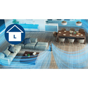 Philips Air Performer AMF870/15 – 3-in-1 Luftreiniger, Ventilator und Heizlüfter – Air Performer im Wohnraum